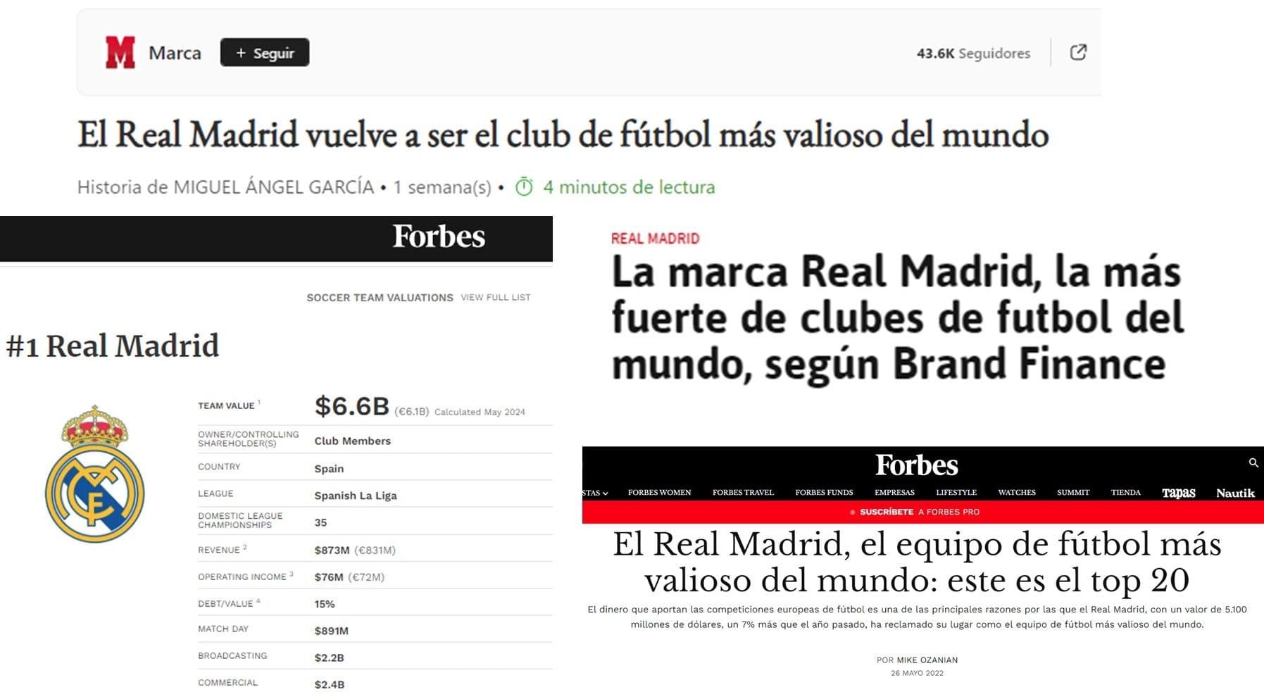 Titulares de prensa sobre valor mundial del Real Madrid