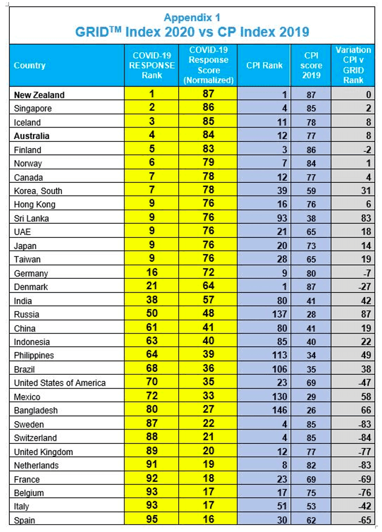 Imagen del Institute of Certified Management Accountants (Australia)